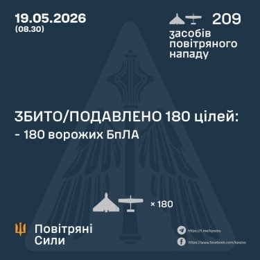 Фото 3 — Потери врага по состоянию на 19 мая 2026 – Генштаб ВСУ