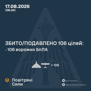 Фото 3 — Втрати ворога станом на 17 серпня 2026 – Генштаб ЗСУ