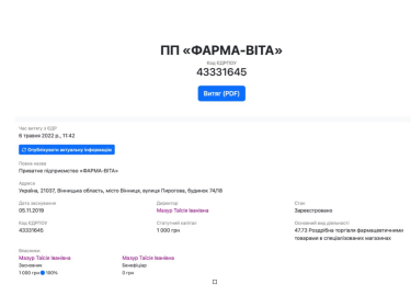 Фото 3 — Семейный подряд депутата облсовета Винницкой области Геннадия Мазура: от контрабанды до схемных закупок