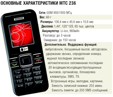 Фото 3 — «МТС» выпустил свой мобильный телефон