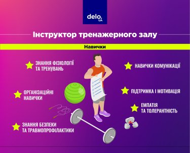 Фото 2 — Инструктор тренажерного зала