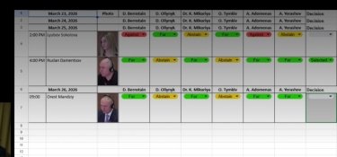 Фото 2 — Комісія обрала фіналістів конкурсу на голову Держмитниці: обидва працюють в НАБУ