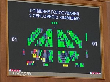 Фото 2 — Нардеп Железняк обещает внести Раде предложение носить шапочки из фольги