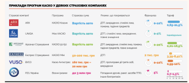 Фото 2 — Оновлений модельний ряд