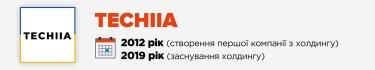 Фото 8 — Драйвер відбудови: технологічні компанії стають однією з рушійних сил відновлення України