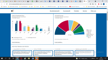 Фото 2 — Выборы в Германии выиграли социал-демократы, блок Меркель на втором месте