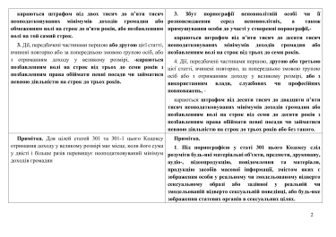 Статья УК. Ответственность за распространение порнографии в Украине