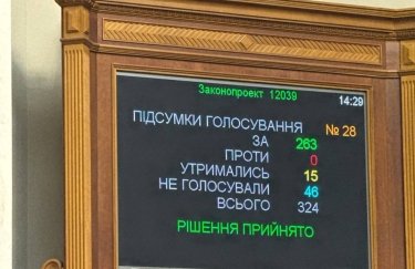 Рада прийняла закон про угоди зі слідством, необхідний для реалізації Ukraine Facility