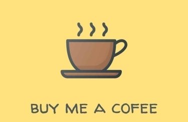 Американська краудфандингова платформа Buy Me a Coffee припиняє обслуговувати українські акаунти