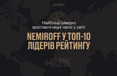 Український бренд Nemiroff у Топ-10 найбільш швидко зростаючих брендів міцних напоїв світу