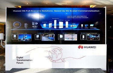 Huawei: Глобальный индекс сетевого взаимодействия — 2019