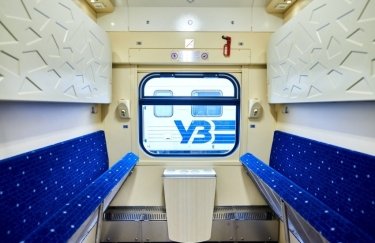 "Укрзализныця" выделит более 2,7 млрд грн на развитие пассажирского сектора в 2024 году