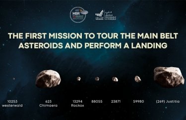 станция для исследования астероидов, оаэ