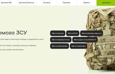 Sigma Software Group запускає благодійний фонд для розширення допомоги українській армії та цивільним