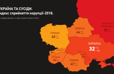 По восприятию коррупции Украина на 120-м месте — Transparency International