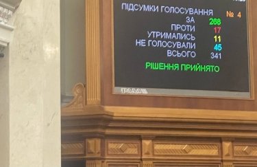 Голосування за законопроект у парламенті. Фото: Ярослав Железняк/Telegram