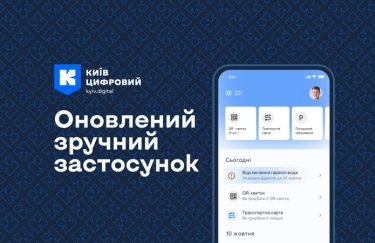 Бесплатная парковка будет действовать не более чем для пяти автомобилей в месяц для одного человека