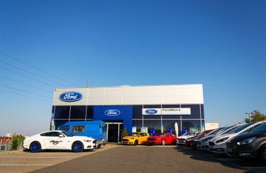 Ford, цена акции Ford