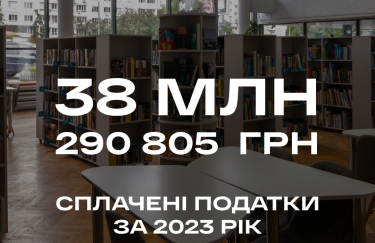 Понад 38 млн грн податків сплатила освітня мережа КМDШ за 2023 рік