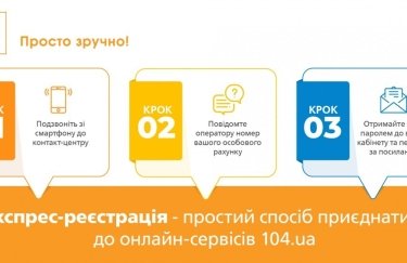 Региональная газовая компания ввела автоматическую регистрацию в онлайн-сервисе 104.ua