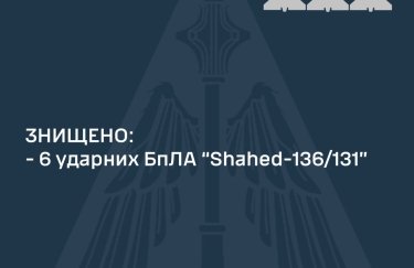 Ночная атака РФ: ПВО сбила 6 вражеских дронов