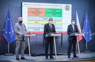 Пресс-конференция по ограничениям из-за Covid-19. Фото:пресс-служба правительства Чехии