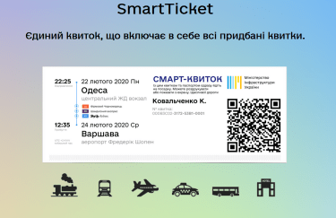 Скриншот из сайта smartticket.gov.ua
