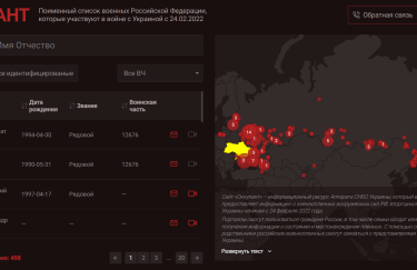 Україна запустила сайт із поіменним списком усіх учасників російського вторгнення