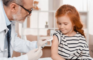 Вакцинация детей, вакцинация против коронавируса