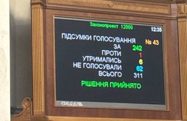 Рада не поддержала повышение зарплаты прокурорам на 37%