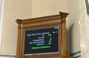 Верховна Рада проголосувала за ліквідацію ОАСК
