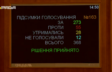 Голосование за госбюджет-2022. Фото: скриншот трансляции ВР