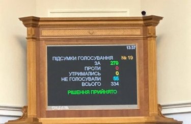 Голосування у парламенті. Фото: нардеп Олексій Гончаренко/Telegram