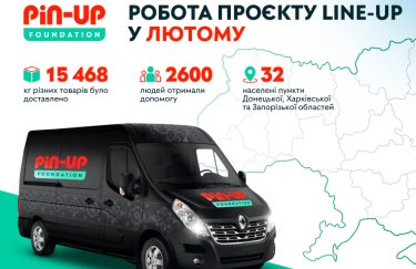 У лютому майже 1 тисяча українських сімей отримала допомогу від PIN-UP Foundation