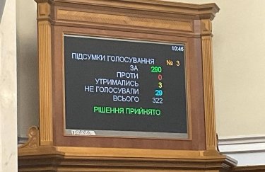 Рада прийняла закон про відповідальність за недоброчесне лобіювання. Фото: нардеп Ярослав Железняк Рада прийняла закон про відповідальність за недоброчесне лобіювання