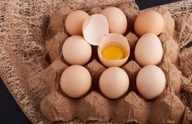 Експорт яєць у 2024 році зріс на 58%: хто виробив найбільше