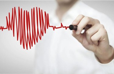 Сколько медизделий для лечения инфарктов получат регионы