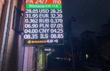 Долар вже по 28 грн: що буде з курсом валют в Україні
