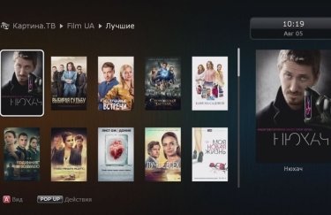 Украинское кино по всему миру: интернет-сервис Kartina.tv купил линейку проектов Film.ua