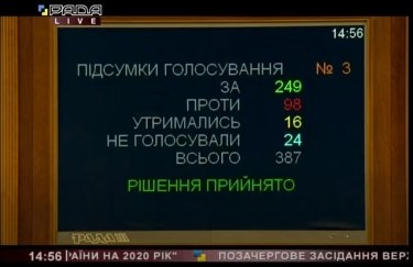 Фото: скриншот трансляции заседания Верховной Рады