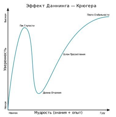 Фото 2 — Как защитить идею от копирования конкурентами