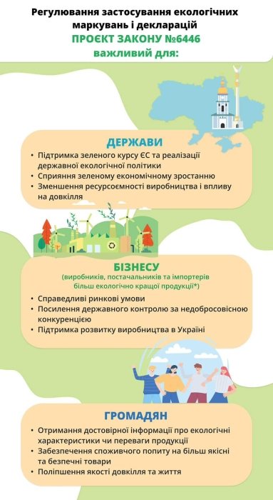 Фото 2 — В Украине будут изымать продукцию с несоответствующей экомаркировкой