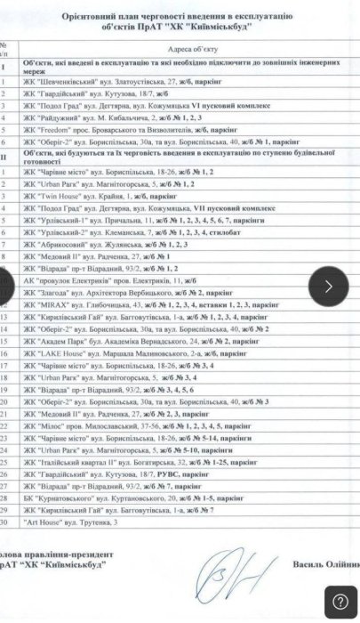 Фото 2 — Укрбуд или КГС? Какие ЖК Киевгорстрой достроит в первую очередь