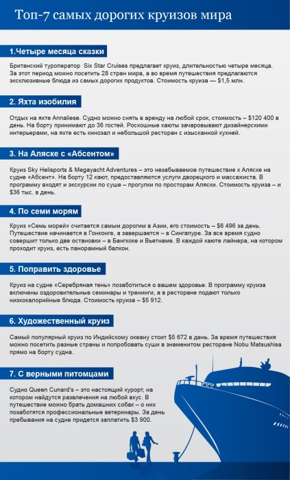 Фото 3 — Сколько стоит отправиться в круиз вокруг света