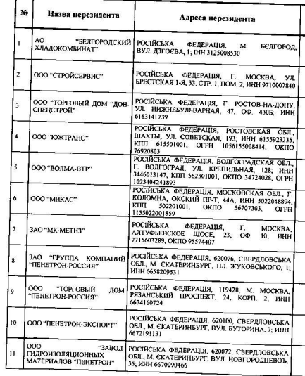 Фото 2 — МЭРТ ввел санкции против поставщика антрацита для "Донбассэнерго"
