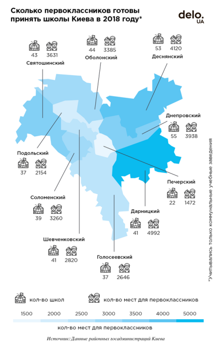Фото 2 — Хватит ли места в школах Киева для первоклассников