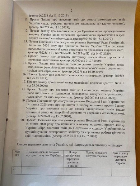 Фото 3 — "Слуги" запланировали внеочередное заседание Рады 21 июля: какие вопросы в повестке дня