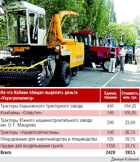 Фото 2 — «Украгролизингу» не дали обещанных денег