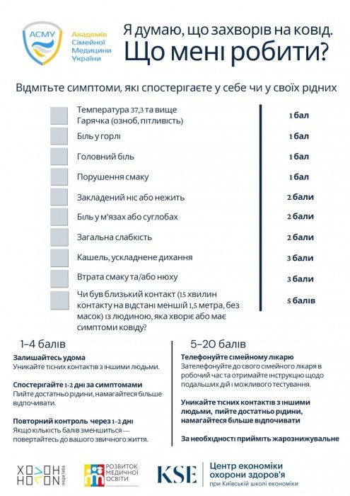 Фото 2 — Что делать при заражении COVID-19 и страхе заболеть — отвечают врачи (ИНФОГРАФИКА)