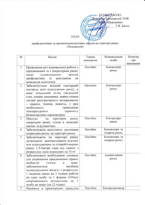 Фото 4 — Крупнейший оптовый овощной рынок юга Украины возобновил работу (ДОКУМЕНТ)